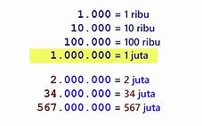 Sms Slot 1 Juta Dapat Berapa Poin